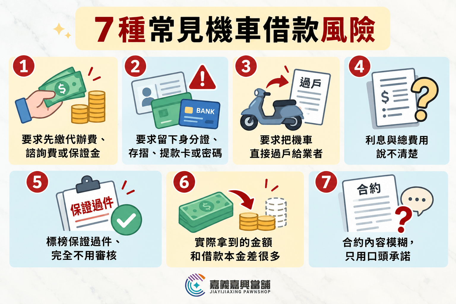 機車借款風險有哪些?7種常見機車貸款陷阱
