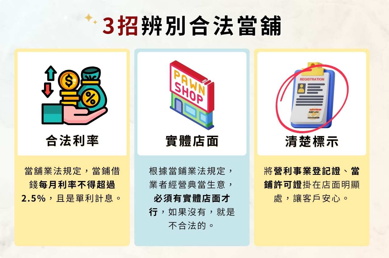 辨別合法當鋪的方式