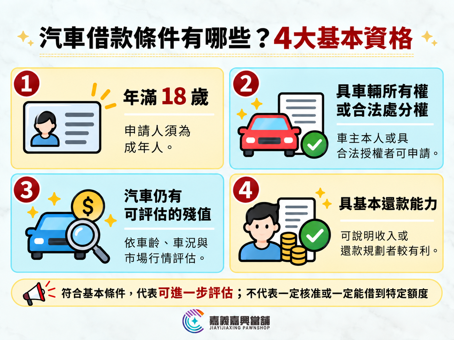 汽車借款條件4個基本資格