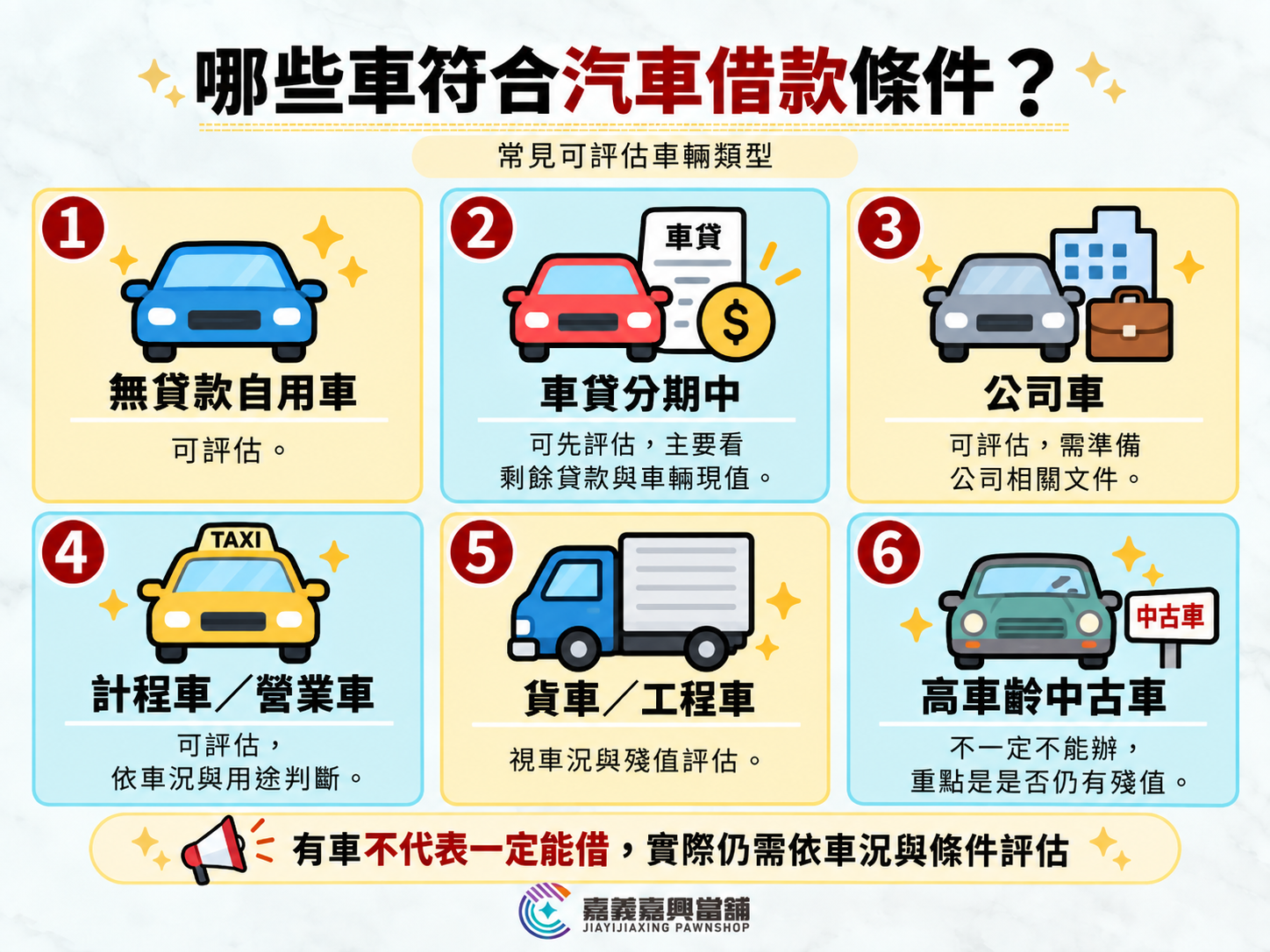哪些車符合汽車借款條件