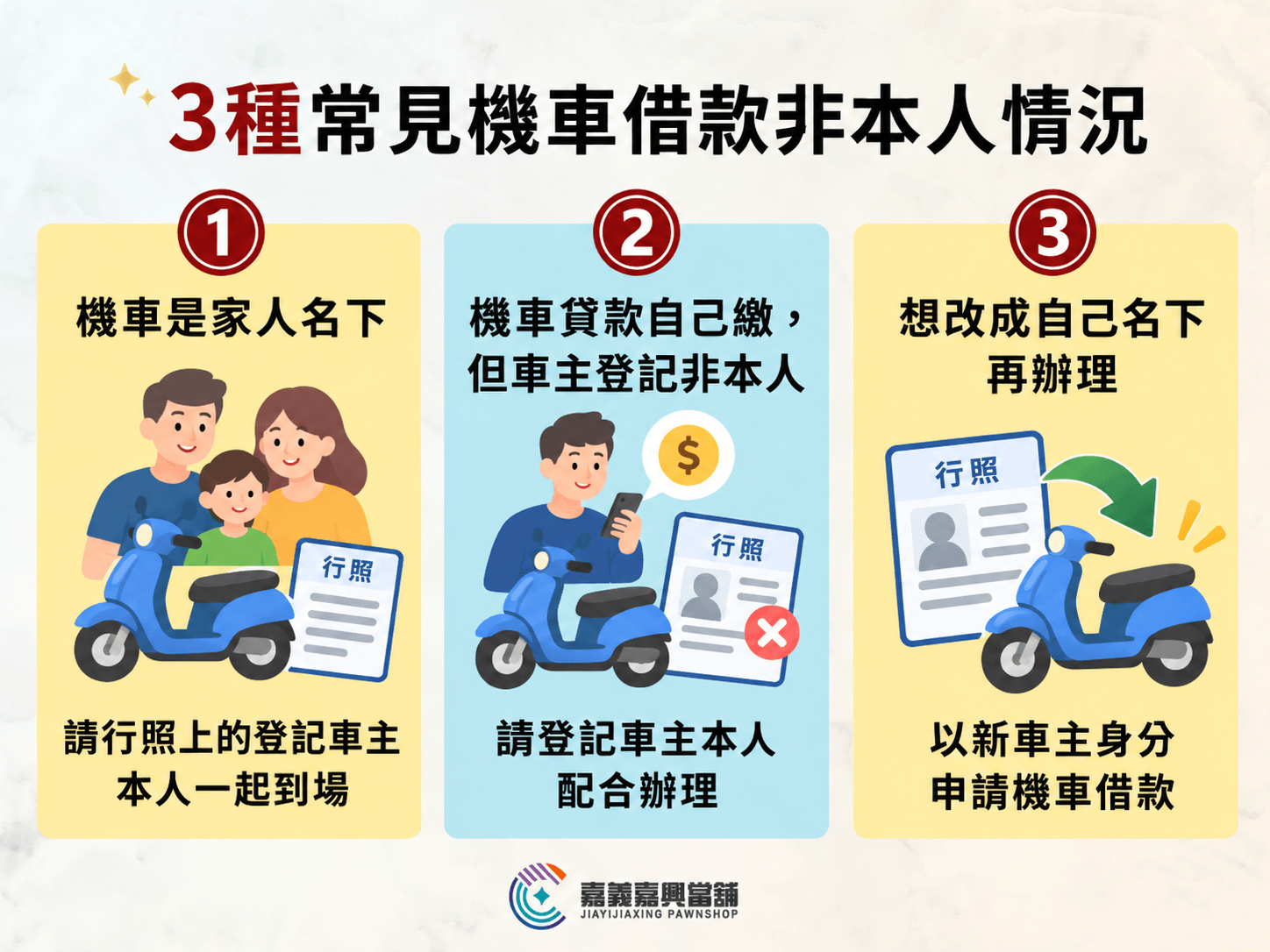 機車借款非本人怎麼辦?3種常見情況這樣處理