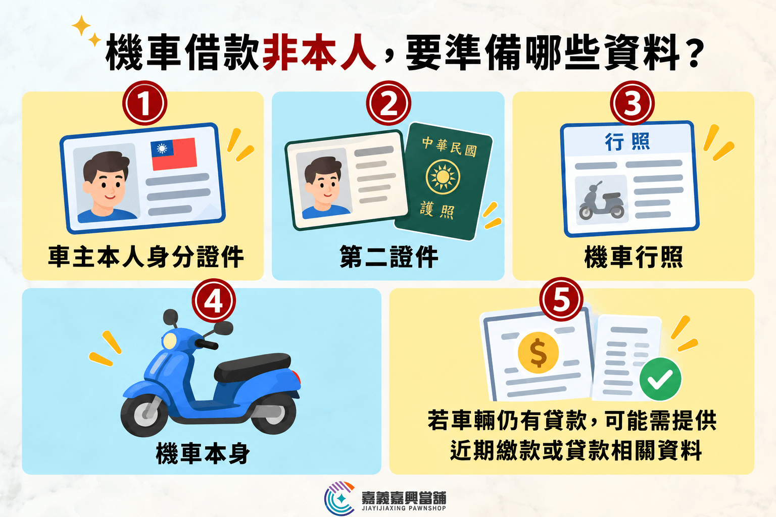機車借款非本人,要準備的5個資料