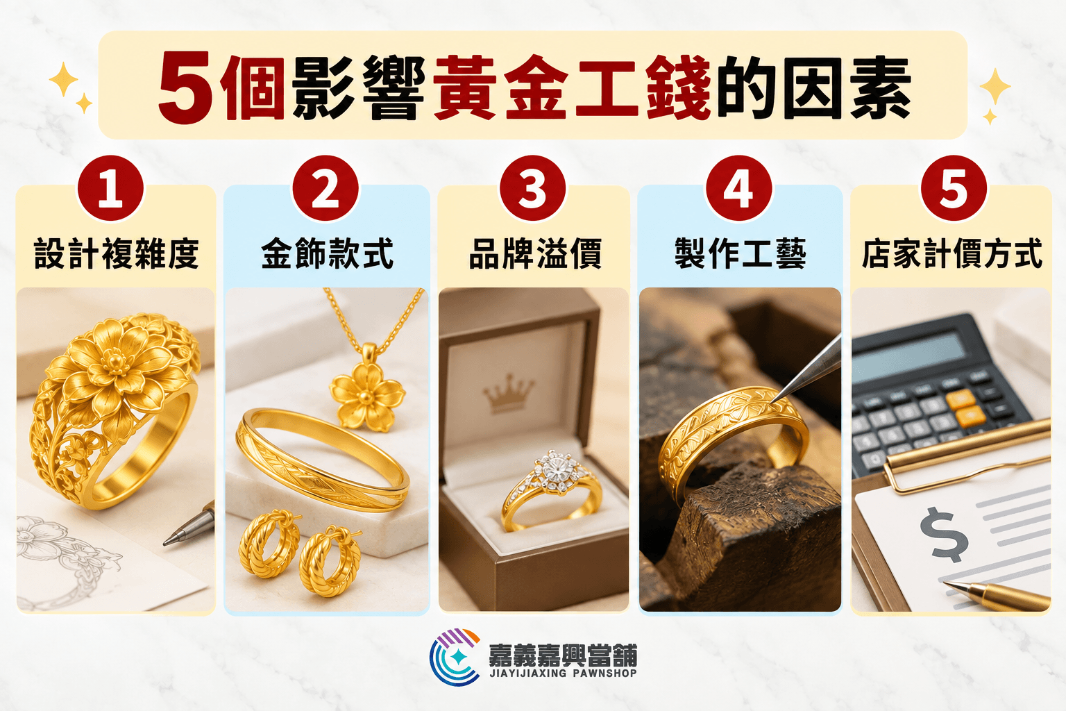 黃金工錢如何決定？5個因素會影響加工費
